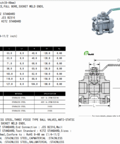 van-bi-inox-kitz-aku3tzm