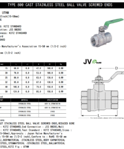 Van Bi Inox Kitz UTHM Class800 3 van-bi-inox-kitz-uthm