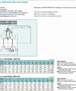 van-bi-thep-kitz-150sctdz